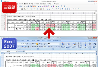 ココまで変わった！旧バージョンとの機能比較 一太郎2007・JUST Suite 2007ユーザー様向け｜一太郎2010・JUST Suite  2010 スペシャルコンテンツ｜JustSystems