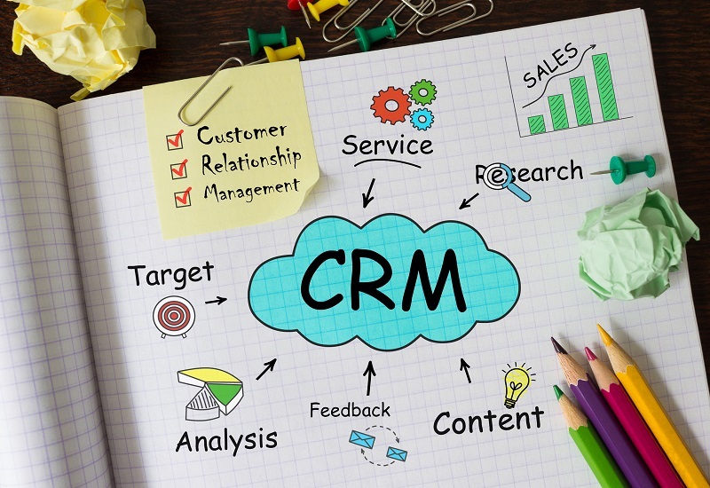 【 要確認 】CRM導入前に確認しておきたい、メリットとデメリット