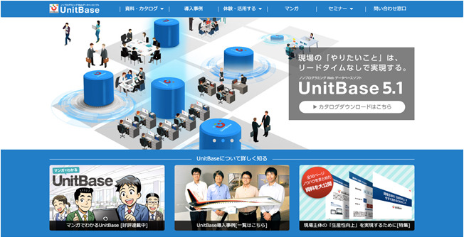 UnitBase