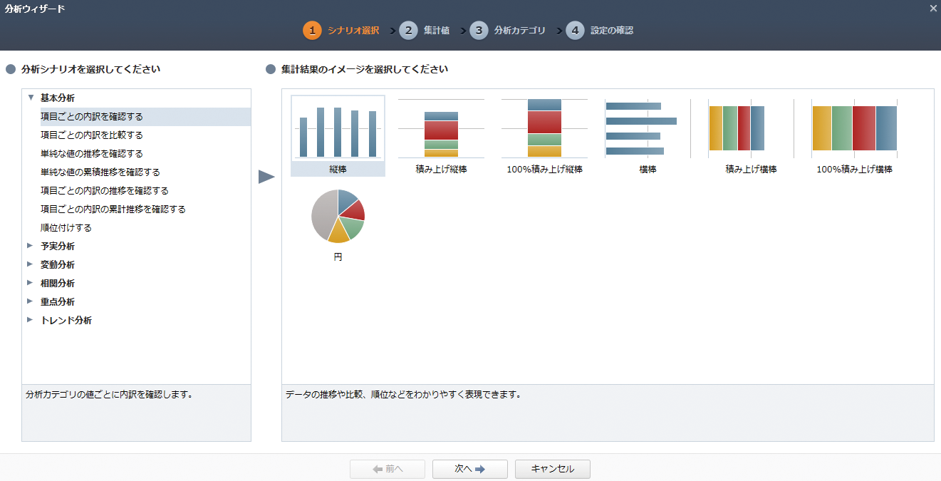 Actionista!の製品画像3