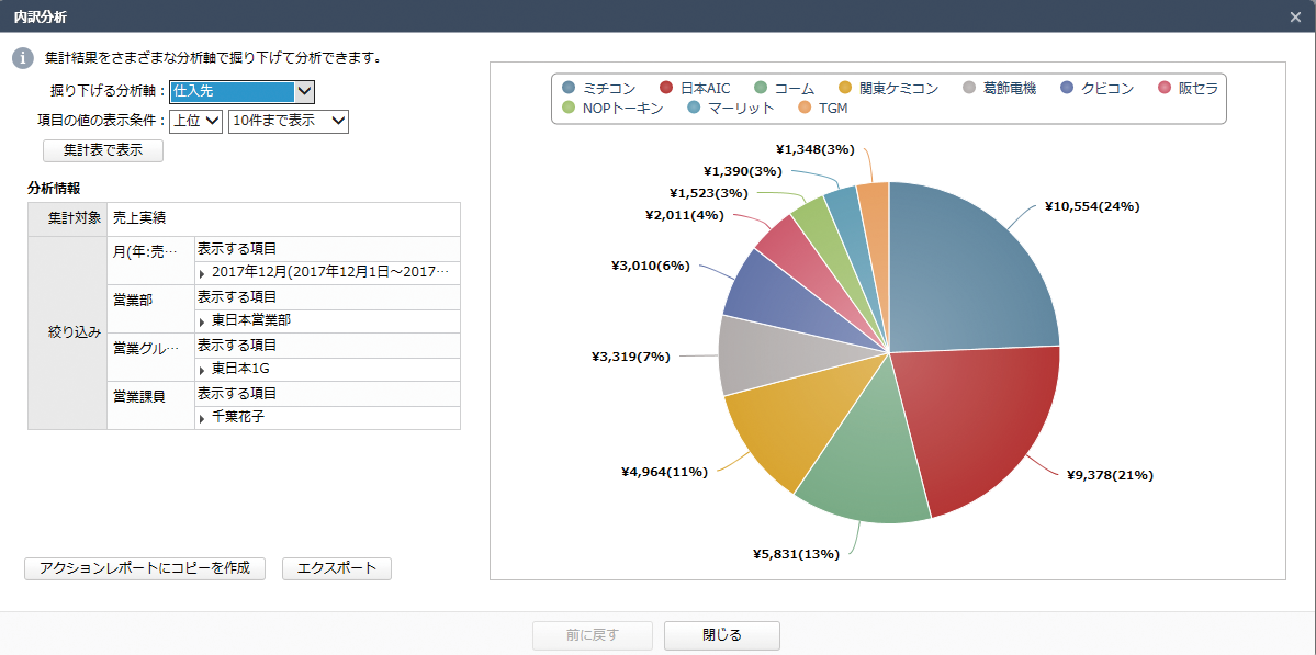 Actionista!の製品画像4