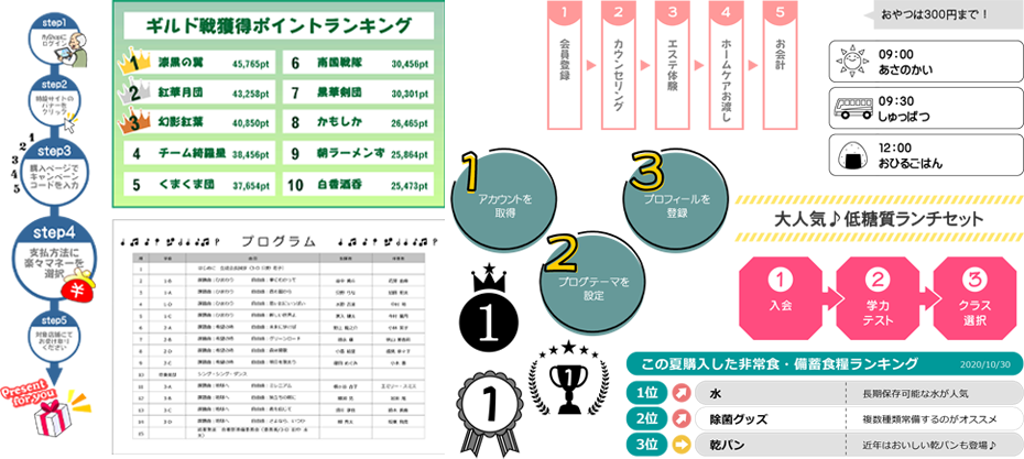 完璧な文書環境を構築 豊富なソフトが後押し 一太郎21 ジャストシステム