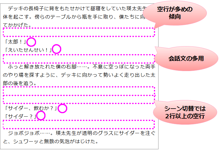 集中できる環境で 執筆がはかどる文芸作品や記事執筆に適した多数の機能 一太郎21 ジャストシステム